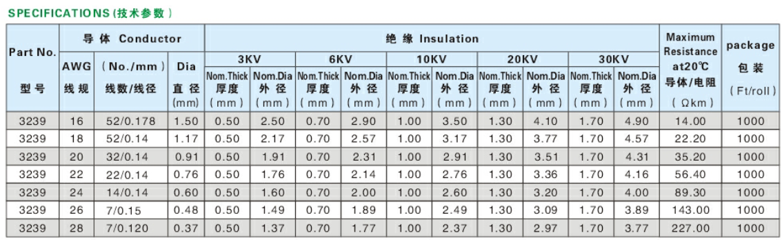 1767599622554018.png 3239硅胶高压线2.png