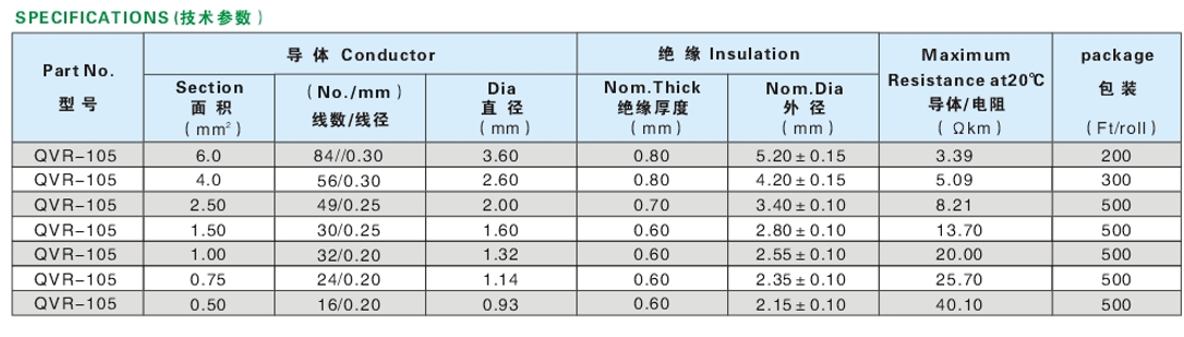 QVR-105 低压汽车线2.png